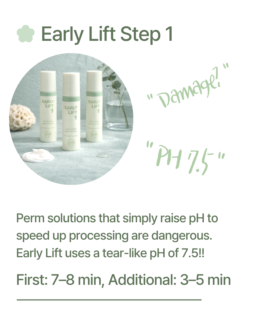 EARLY SHOP LIFT SOLUTIONS (STEP 1 & STEP 2)